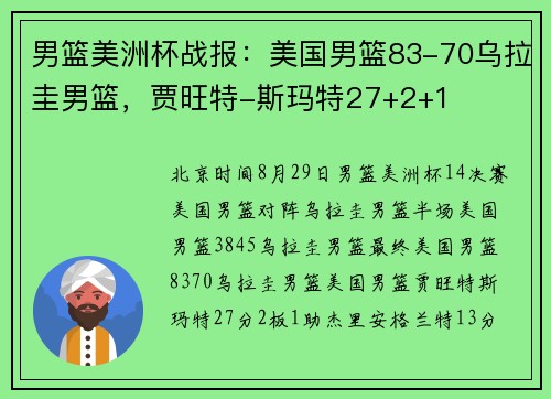 男篮美洲杯战报：美国男篮83-70乌拉圭男篮，贾旺特-斯玛特27+2+1